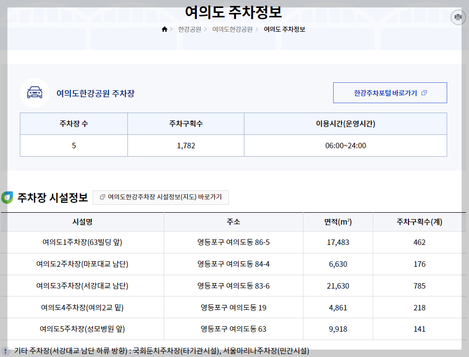 2025 여의도 벚꽃 축제 주차장, 일정 등 3분 완벽 가이드