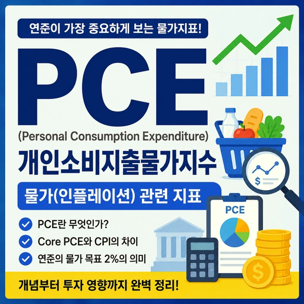 PCE
