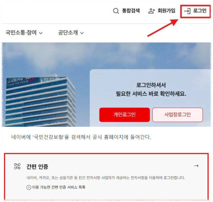 건강생활실천지원금제 완벽 정리 : 걷기만 해도 돈이 쌓인다?!