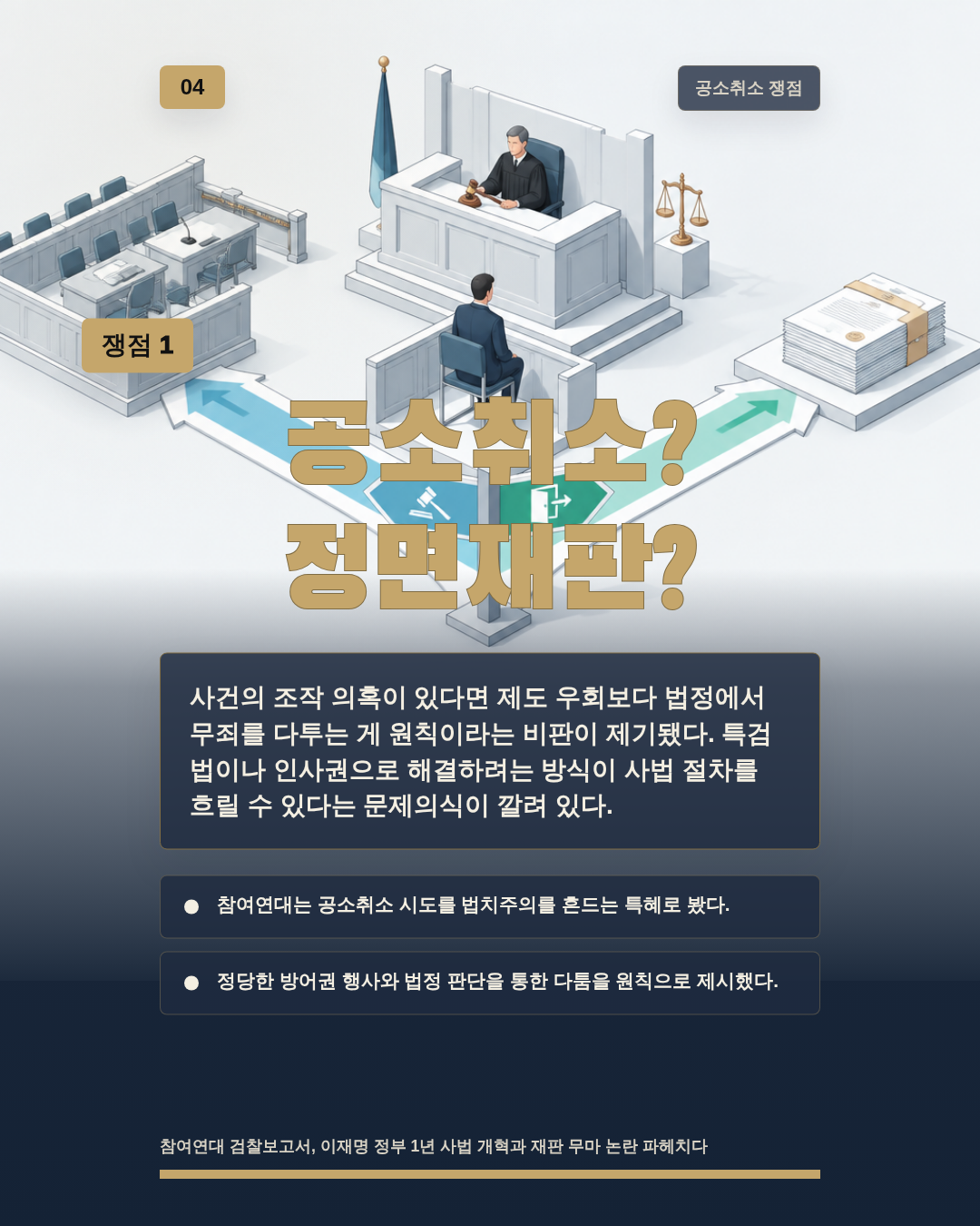 공소취소? 정면재판?