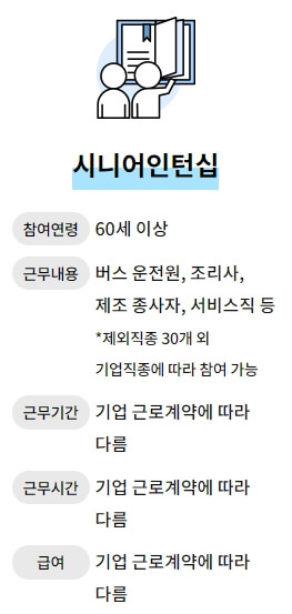 노인일자리-여기