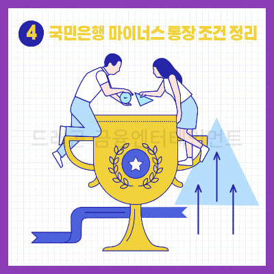 국민은행 마이너스 통장 조건 금리5