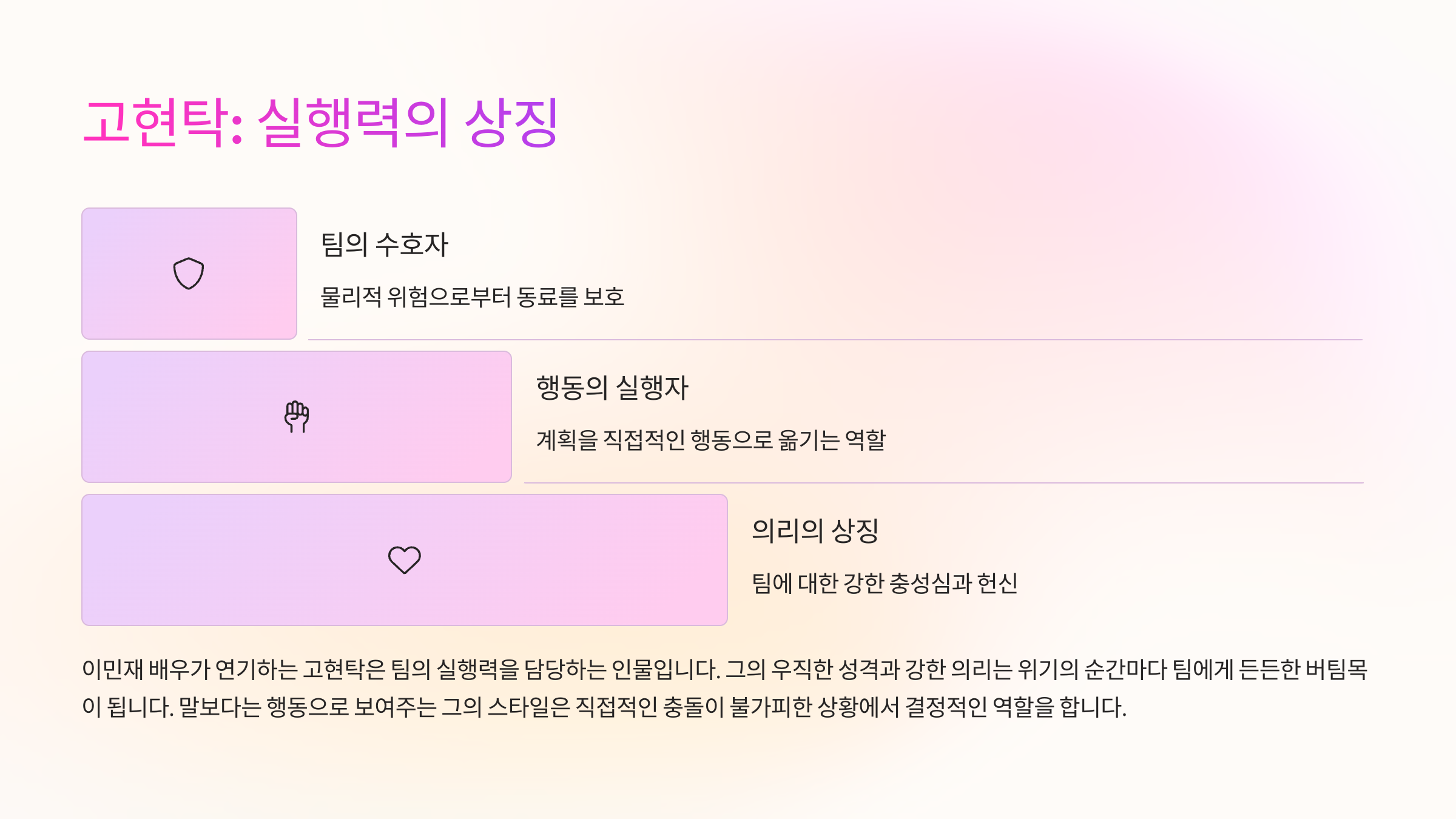 약한영웅 Class 2 새로운 캐릭터 총정리 박후민·서준태·고현탁