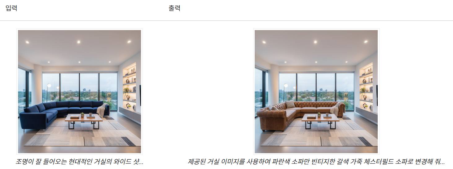 나노바나나 사용법, Gemini 2.5 Flash Image