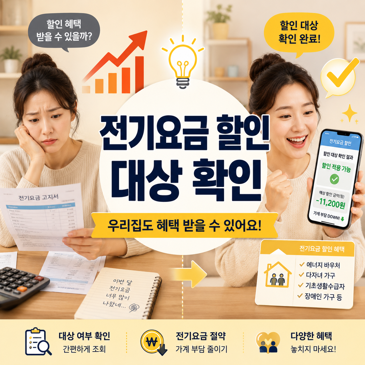 전기요금 할인 대상 직접 확인했더니?