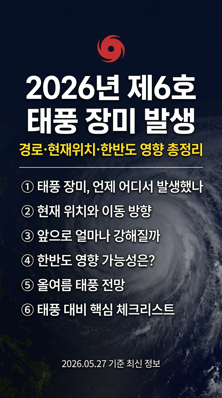 6호 태풍 장미 발생, 태풍 경로, 현재 위치, 우리나라 영향, 태풍 예보 및 향후 전망