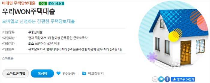 우리은행-주택담보대출-간단-설명-이미지