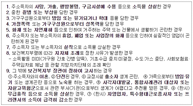 긴급복지지원법, 보건복지부 고시