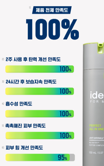 Olive-Young-맨즈케어