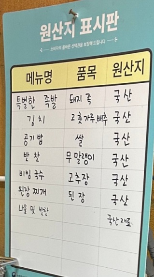 원산지표시판