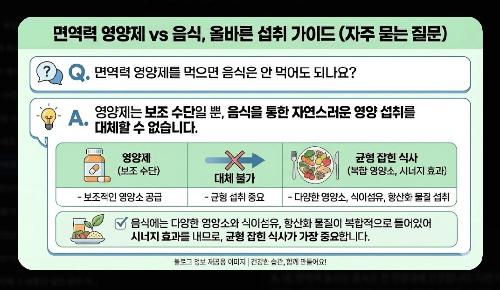 면역력 높이는 음식 베스트 10 [2026년판] 강화 식품 섭취법 및 생활 습관 총정리