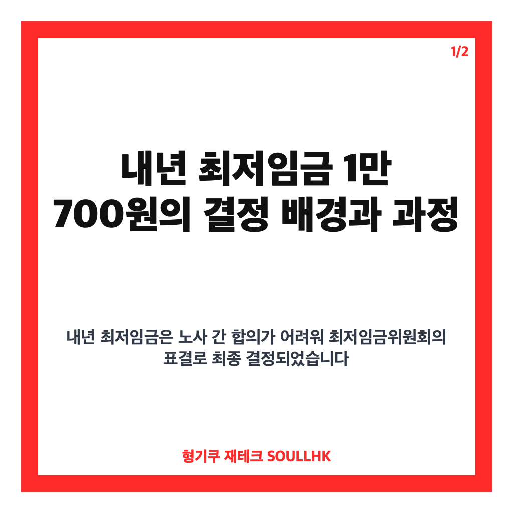 내년 최저임금 1만700원 확정, 3.7% 인상과 월 환산액 핵심 정리 카드뉴스 1