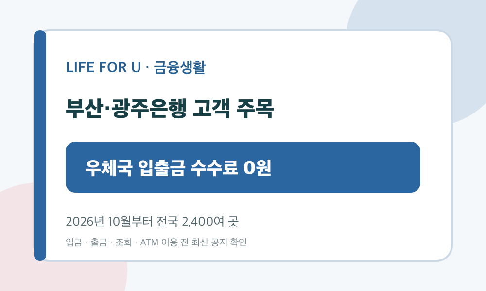 부산은행 광주은행 고객 10월부터 우체국 입출금 수수료 무료 안내 카드