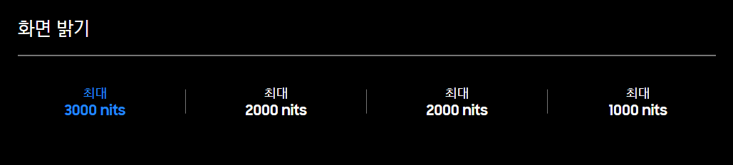 갤럭시 워치 비교