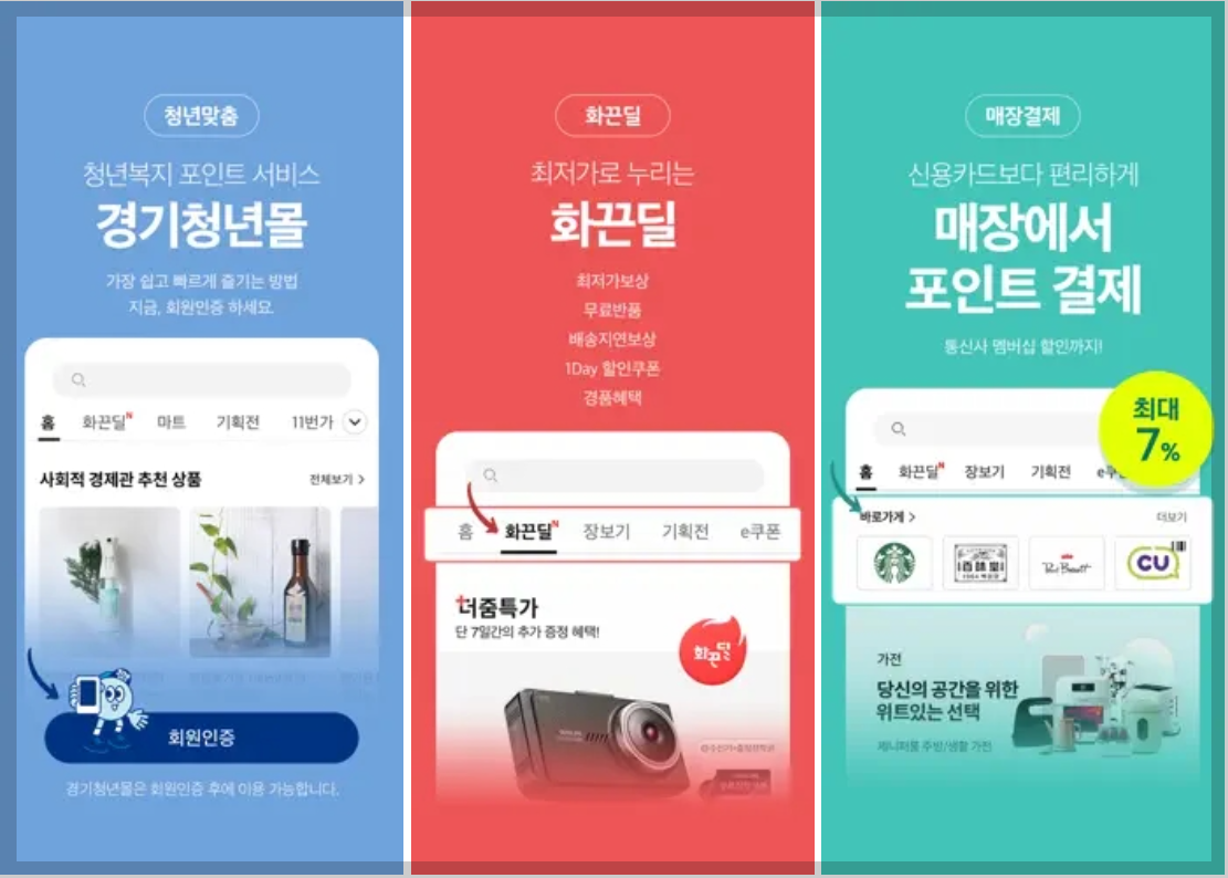 2023년 경기도 청년 복지포인트, 1년간 120만원 지원 받는방법.자격요건.신청방법