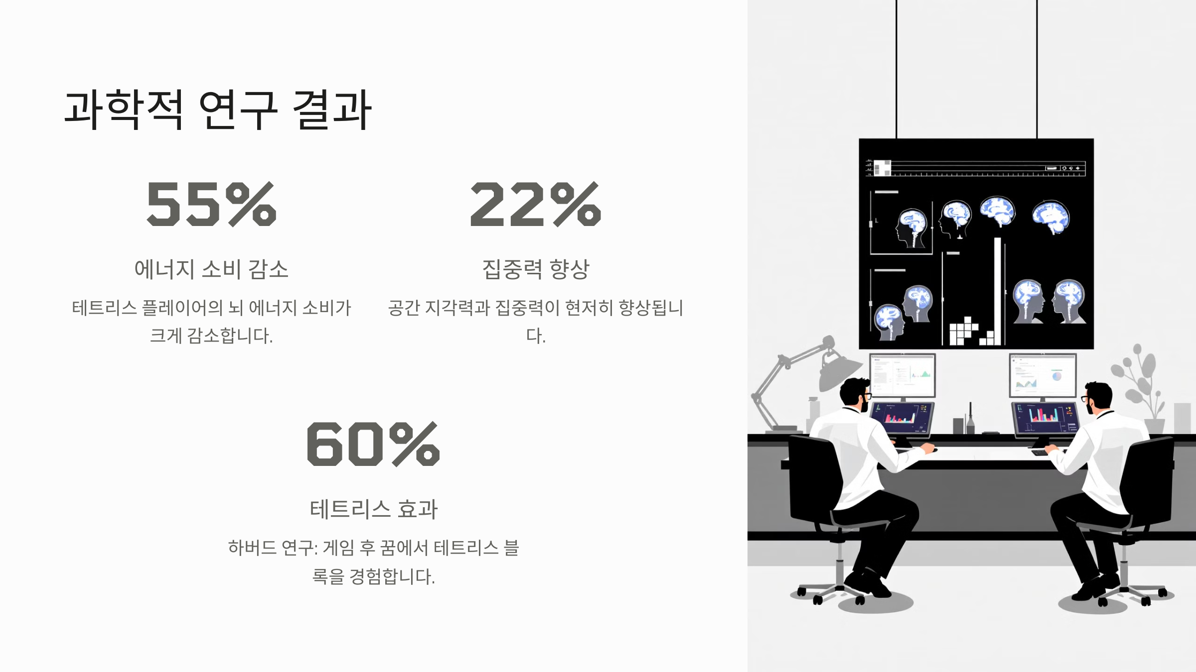 과학적 연구와 실험 결과