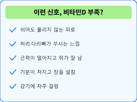 비타민D가 부족할 때 나타나기 쉬운 신호 목록