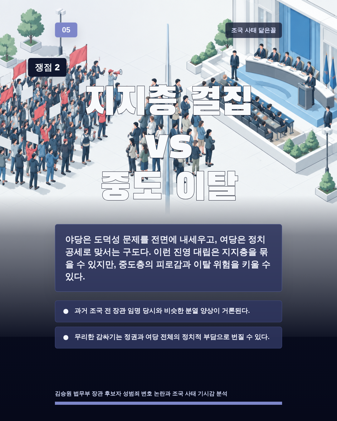 지지층 결집 vs 중도 이탈