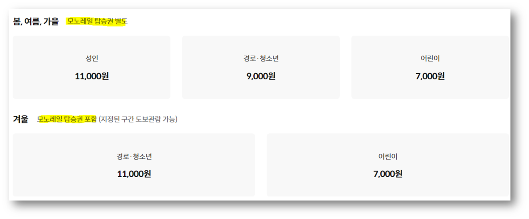 화담숲 입장료