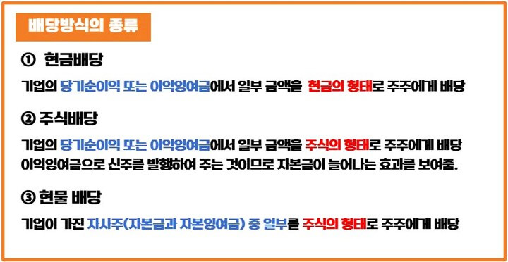 배당방식-현금배당-주식배당-현물배당