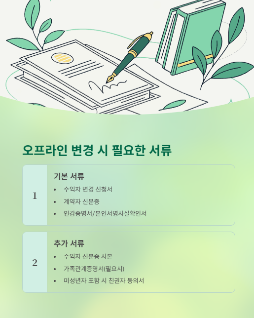 오프라인 변경 시 필요한 서류