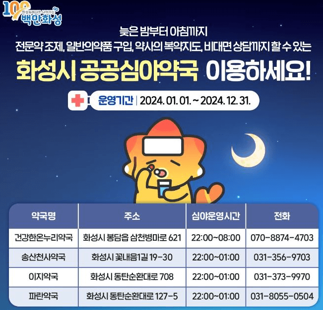 연휴진료병원 연휴진료 긴급상황 03