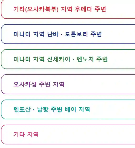 무료입장