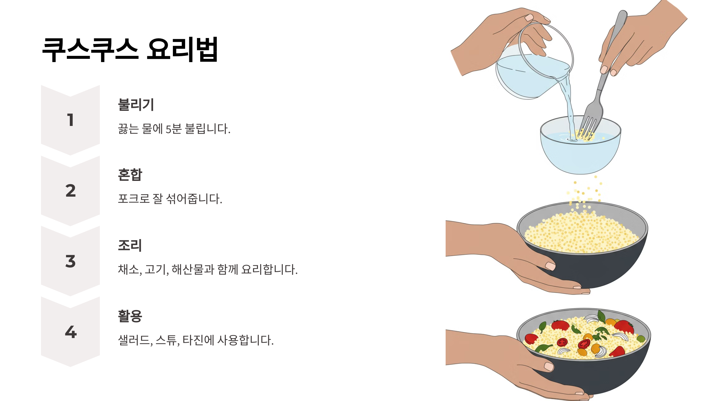 쿠스쿠스 요리법