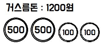 그리디 알고리즘 예제 거스름돈 문제