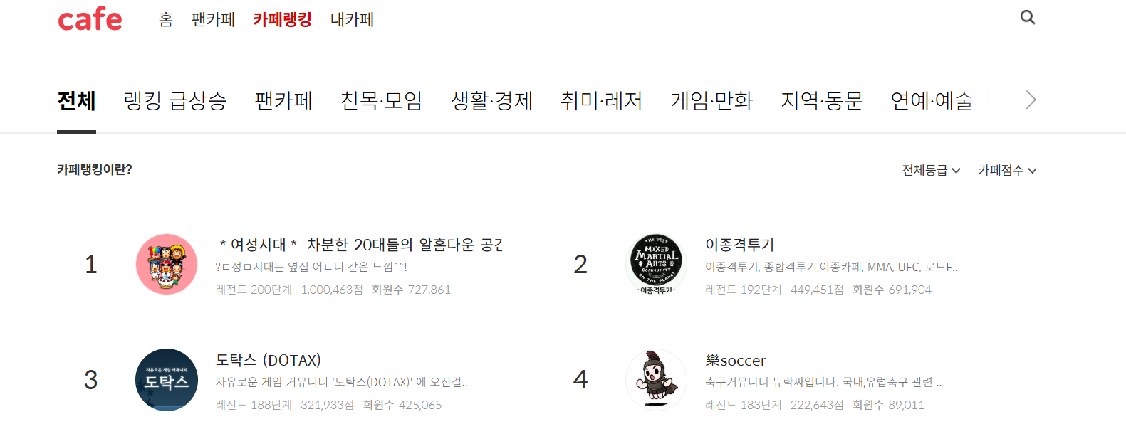 다음카페 바로가기