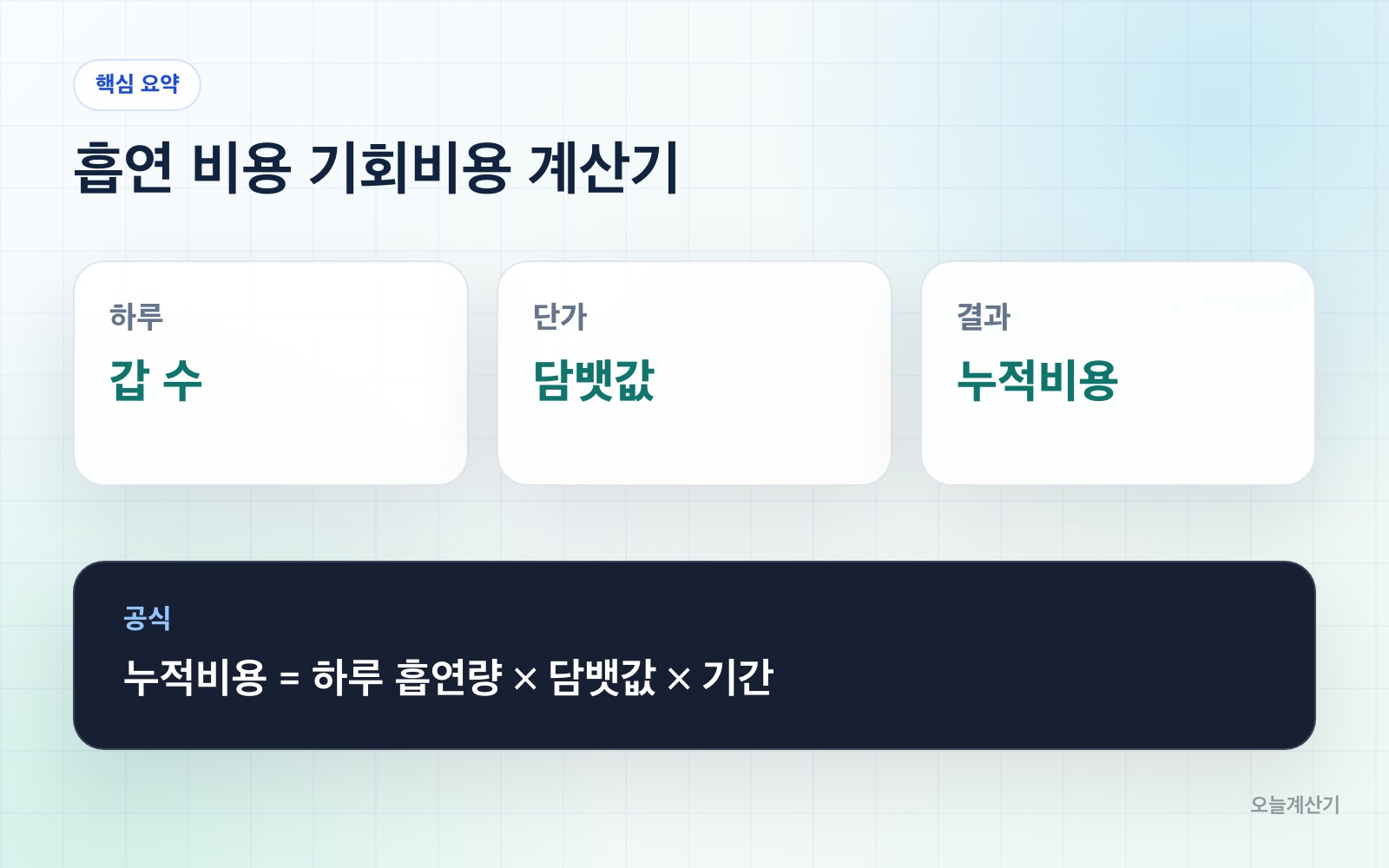 핵심 요약
