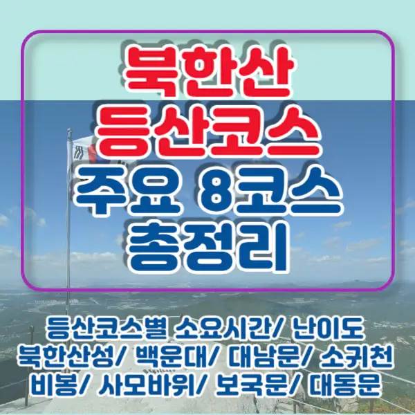 포스팅-썸네일