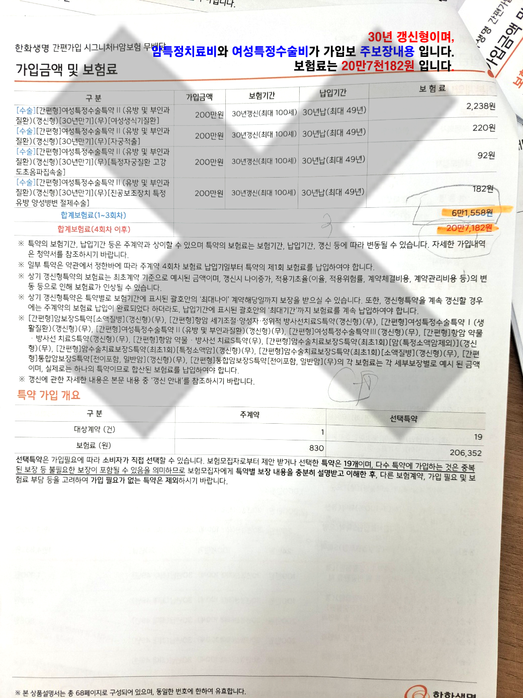 시그니처암보험1