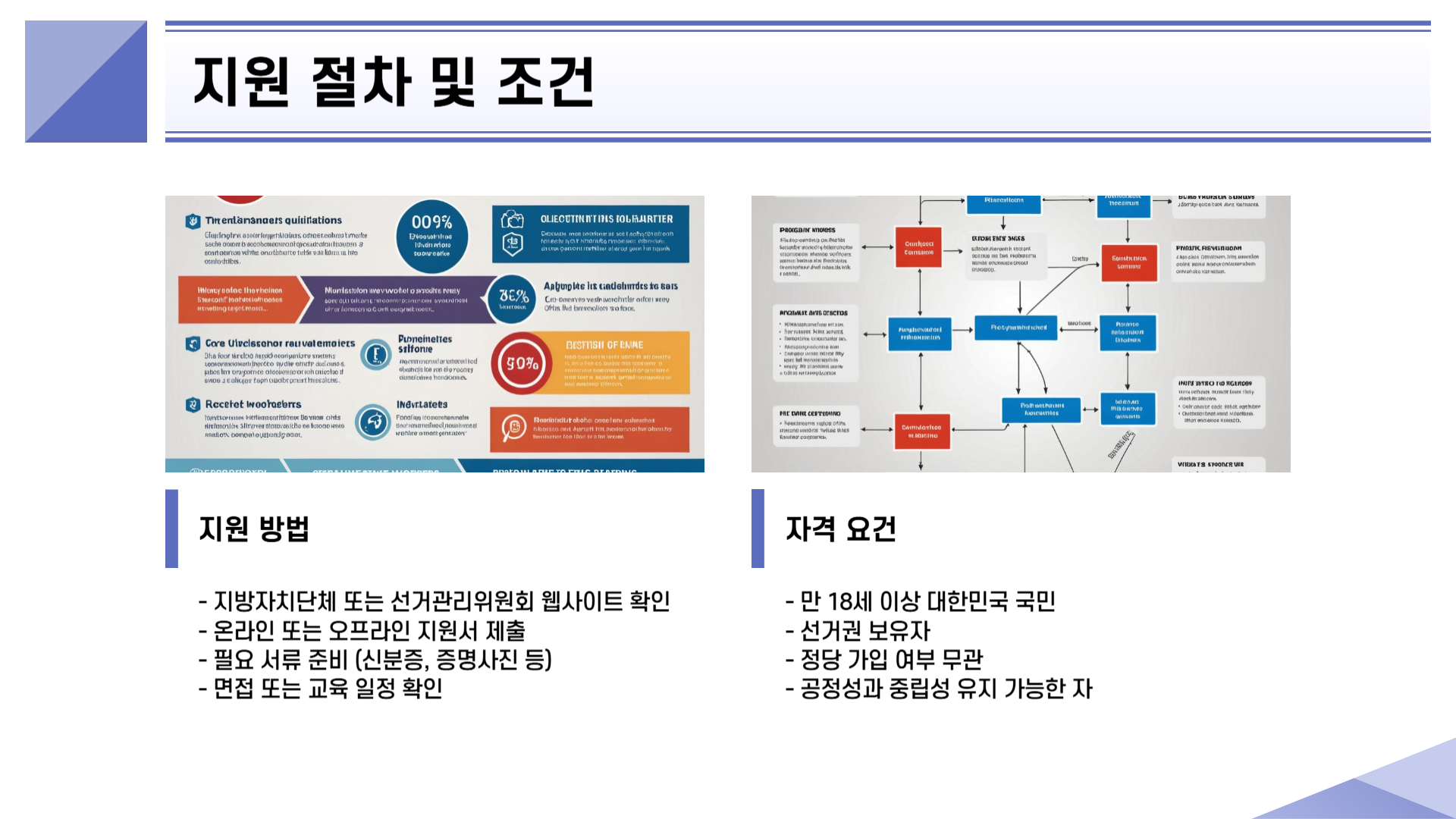 대선 선거 아르바이트 지원 방법 알아두면 좋은 정보