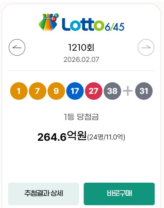 2월 9일부터 동행복권 모바일 홈페이지를 통해 로또복권 판매가 시작된다.