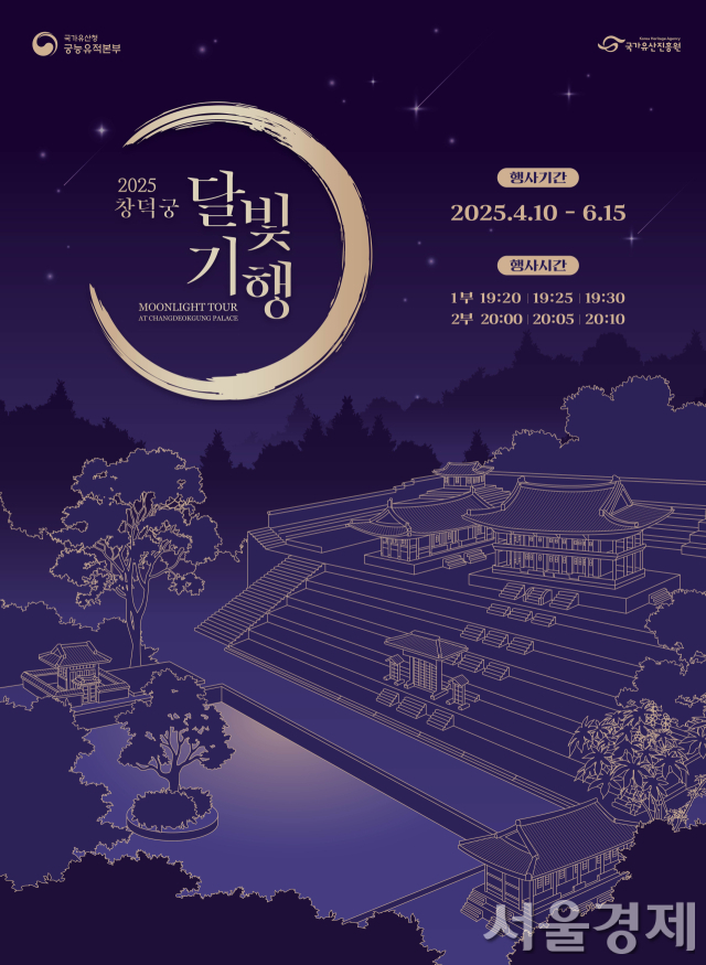 2025 창덕궁 달빛기행