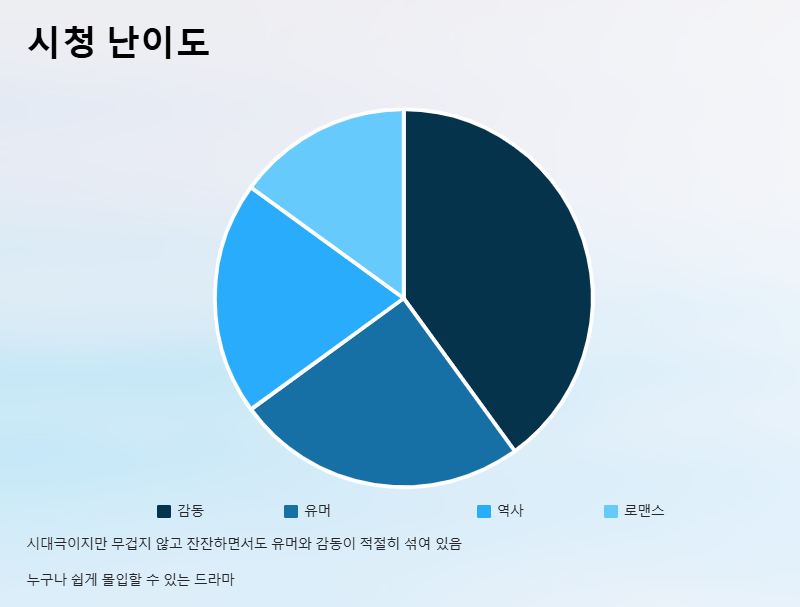 폭싹 속았수다 뜻