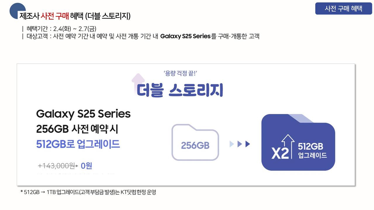 S25-사전예약-삼성닷컴-혜택