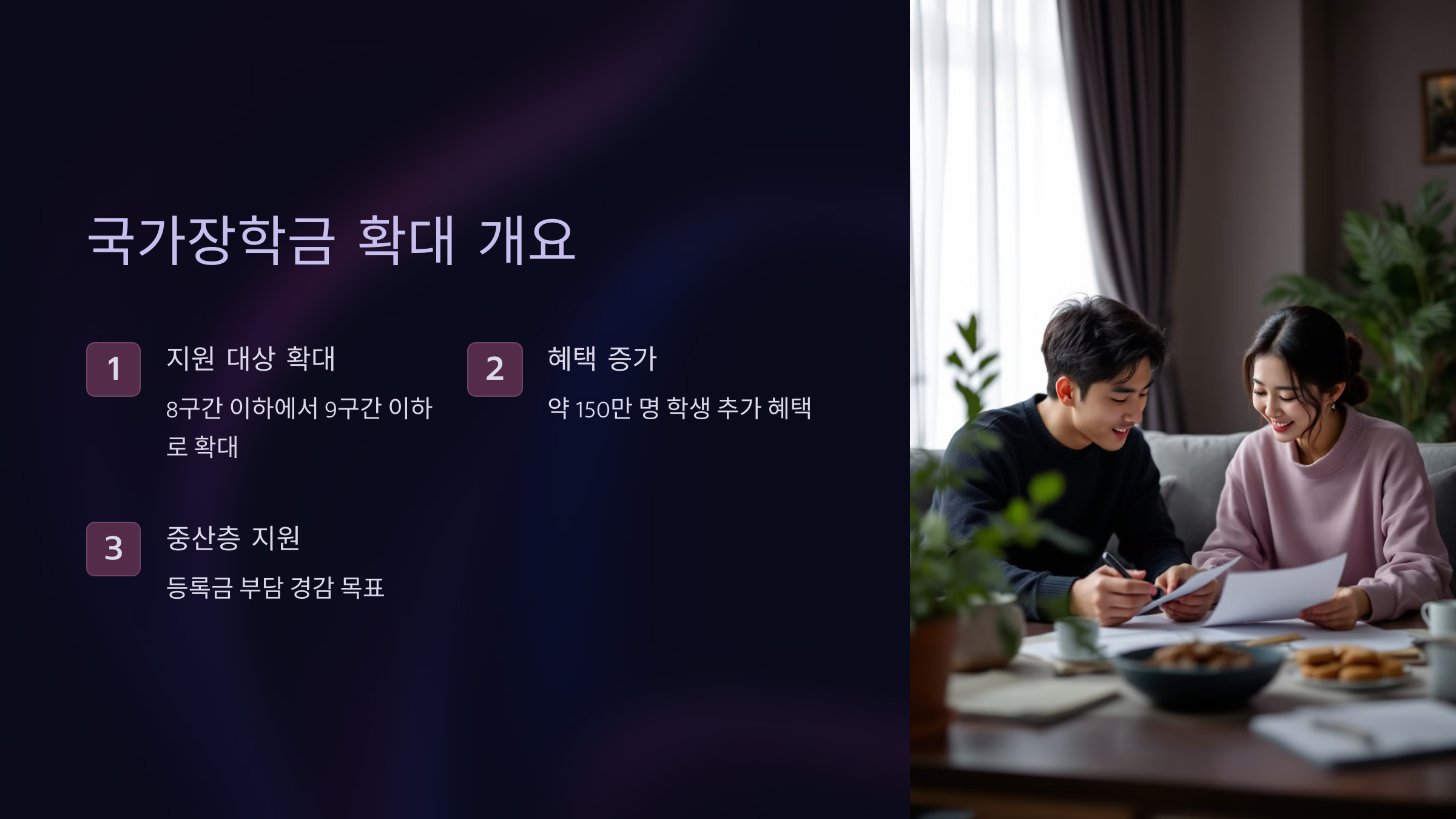 9구간 이하로 확대