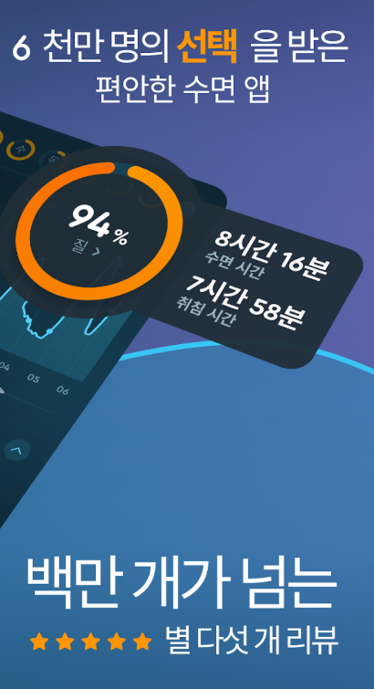 수면 분석