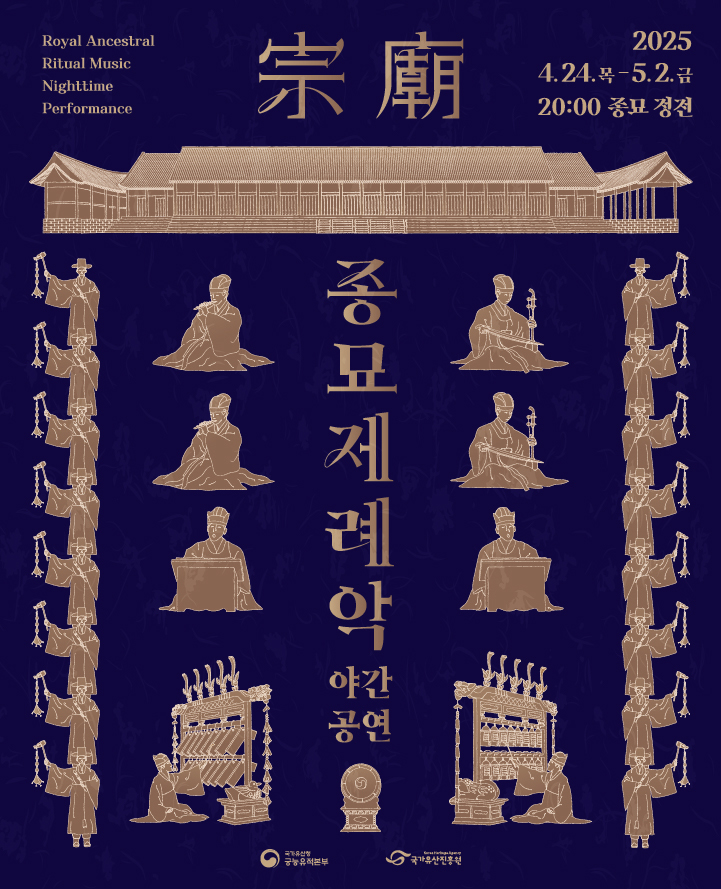 종묘제례악