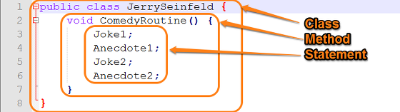 java-statement