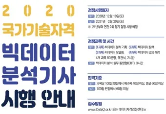빅데이터 분석기사 응시자격 학점은행제 준비기간 합격전략_18