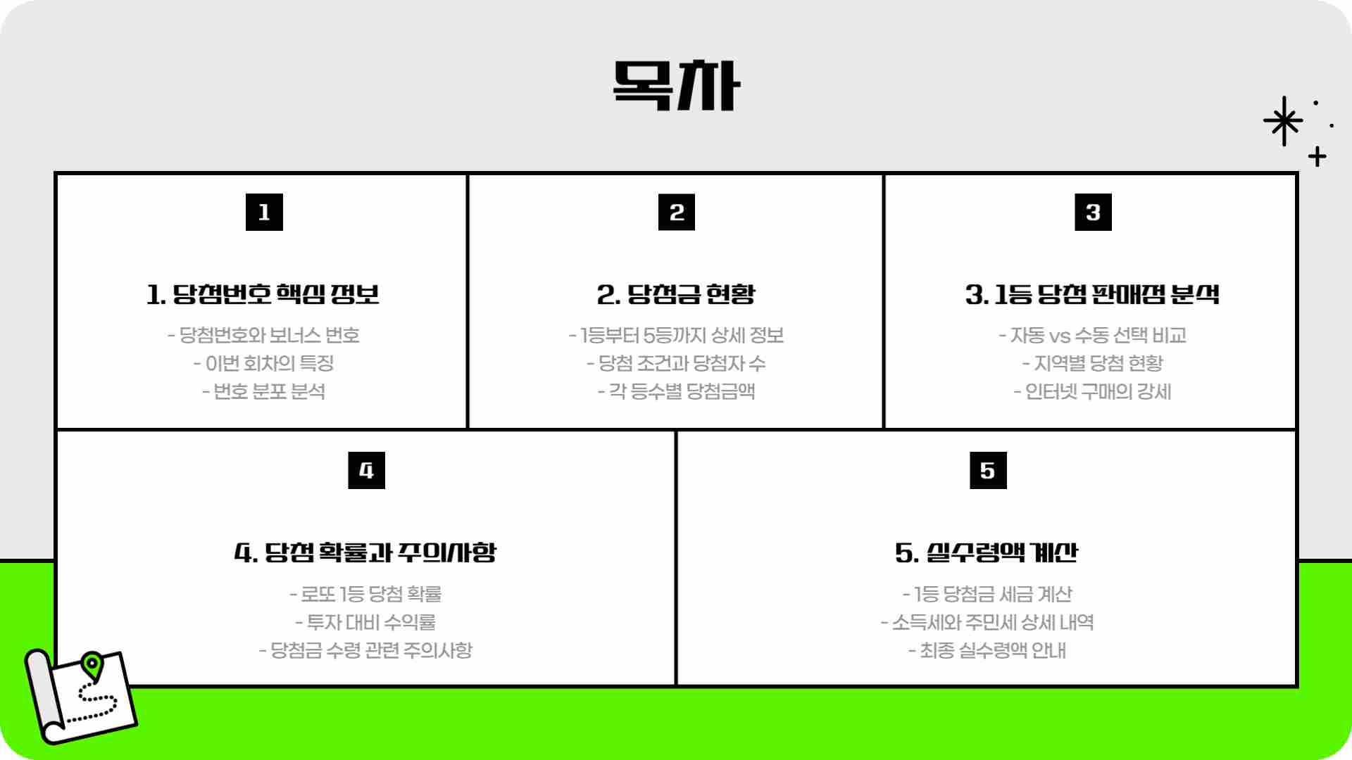 1,173회 로또당첨번호 1등 당첨판매점 확인하기