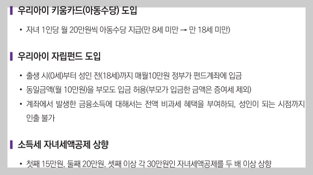 소득세 자녀세액공제 상향