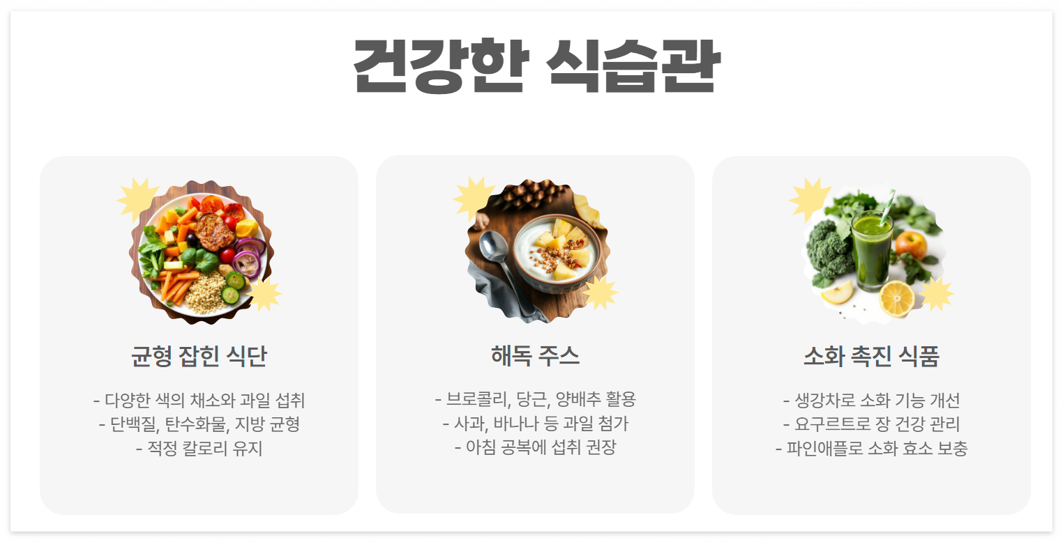 명절 휴유증 극복 방법! 피로 없이 빠르게 회복하는 꿀팁 공개