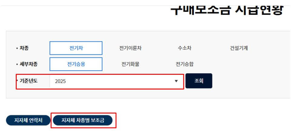 서울 전기차 보조금 신청방법