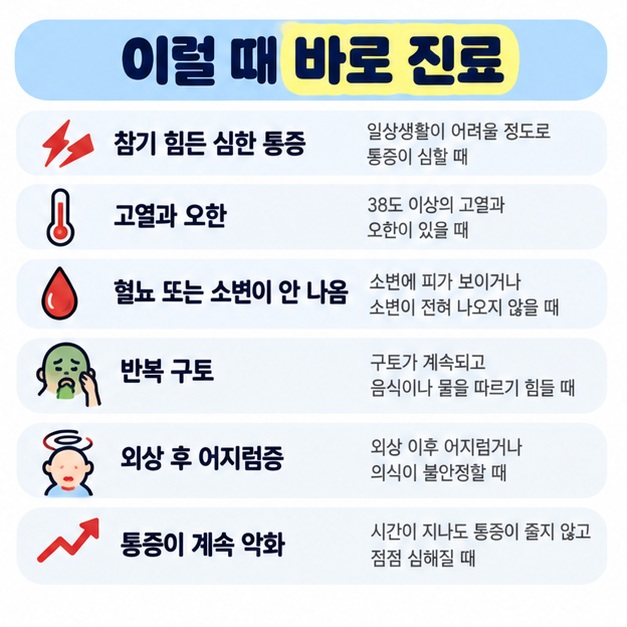 심한 통증, 발열과 오한, 혈뇨, 반복 구토, 외상 뒤 왼쪽 윗배 통증과 어지럼증이 있으면 빠르게 진료받아야 함을 정리한 카드