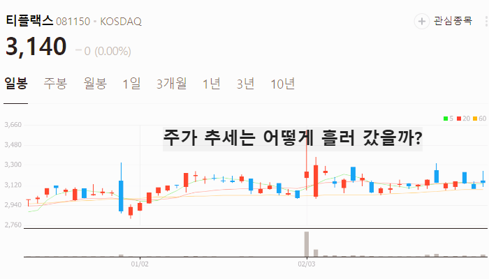 희토류 관련주 대장주 테마주 TOP7 주식