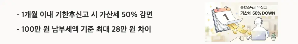 종합소득세 기한후 신고 가산세: "1개월 이내 기한후신고 시 가산세 50% 감면 / 100만 원 납부세액 기준 최대 28만 원 차이"라는 문구가 포함된 웹배너 이미지. 이 이미지는 기한후신고 시기별 가산세 감면율과 실제 금액 시뮬레이션 결과를 시각적으로 전달하며, 블로그의 종소세 기한후신고 감면 제도와 관련된 내용을 설명함